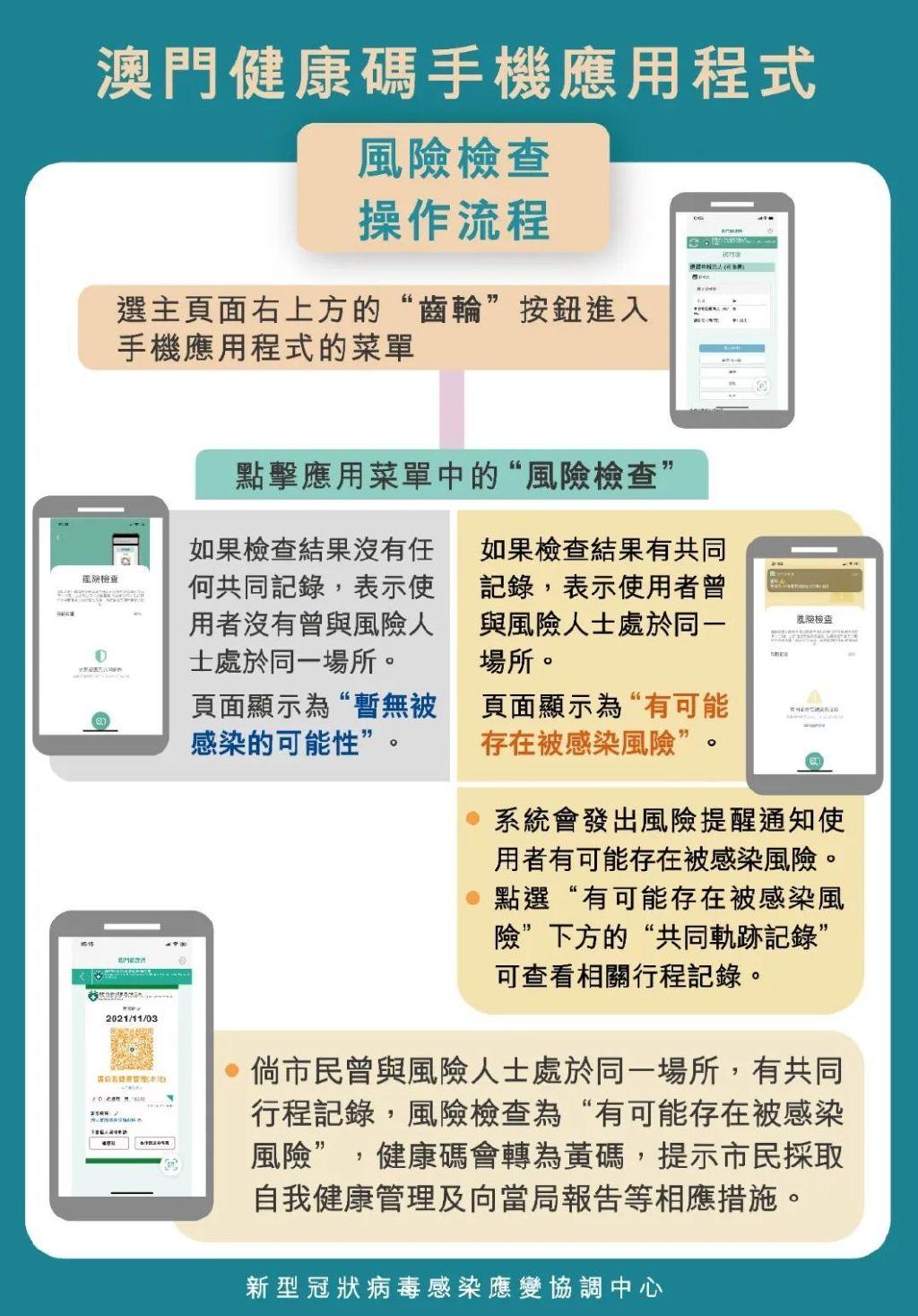 澳門碼今晚開(kāi)的資料分析與預(yù)測(cè)，澳門碼今晚資料分析與預(yù)測(cè)，揭秘今晚開(kāi)獎(jiǎng)號(hào)碼趨勢(shì)
