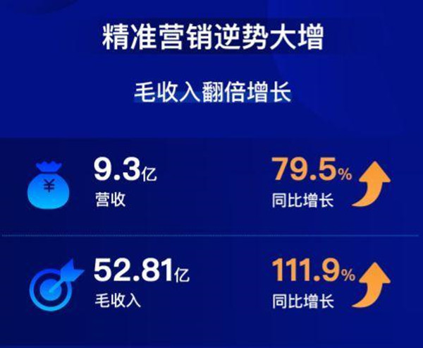 揭秘7777888888精準(zhǔn)跑碼圖，全方位解讀與SEO優(yōu)化策略，揭秘精準(zhǔn)跑碼圖7777888888，全方位解讀與SEO優(yōu)化策略探討