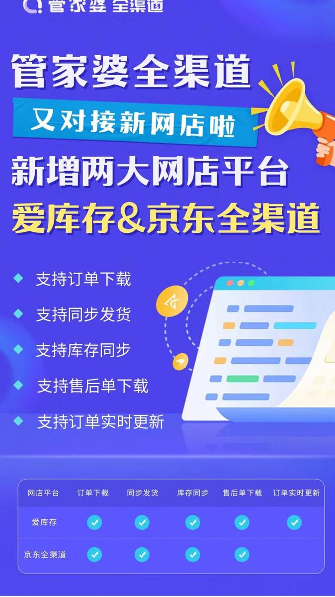 精準(zhǔn)管家婆大聯(lián)盟特色解析，77777與88888的完美結(jié)合，精準(zhǔn)管家婆大聯(lián)盟特色解析，77777與88888的完美結(jié)合之道