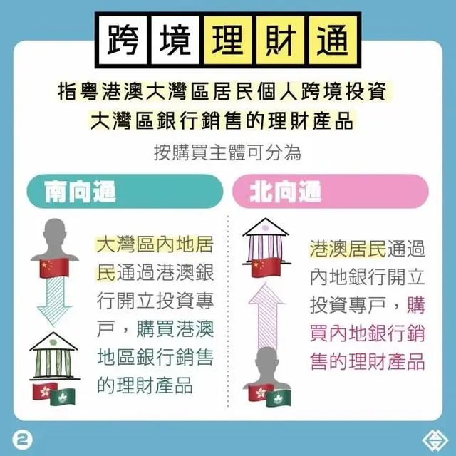 2023年最新更新的澳門正版資料——探索新澳正版資料的未來趨勢，澳門正版資料更新探索，未來趨勢展望（2023年最新更新）