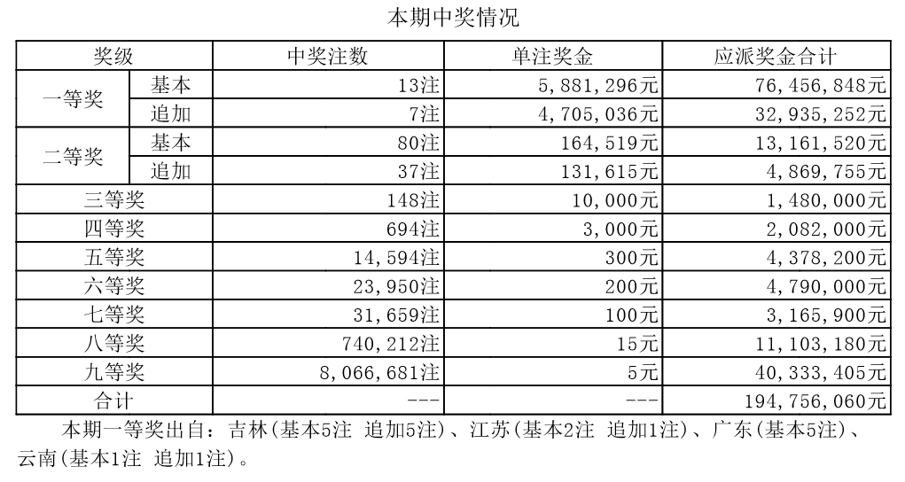 鐵算算盤(pán)4887今日開(kāi)獎(jiǎng)號(hào)碼最新——全方位解讀與預(yù)測(cè)分析，鐵算算盤(pán)4887今日開(kāi)獎(jiǎng)號(hào)碼全方位解讀與精準(zhǔn)預(yù)測(cè)分析