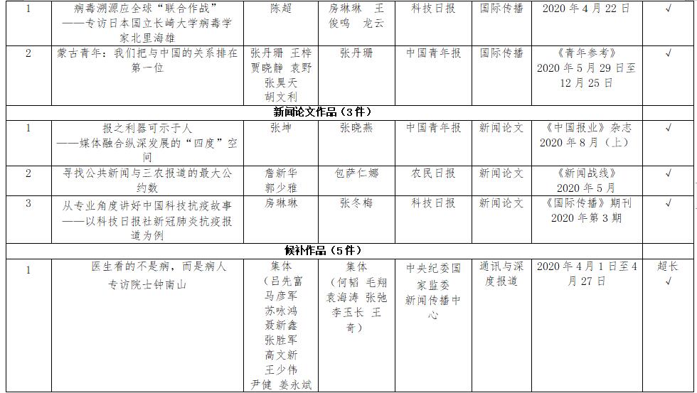 澳門(mén)必中一碼內(nèi)部公開(kāi)，揭秘彩票背后的秘密與策略，澳門(mén)彩票揭秘，內(nèi)部一碼公開(kāi)與策略揭秘