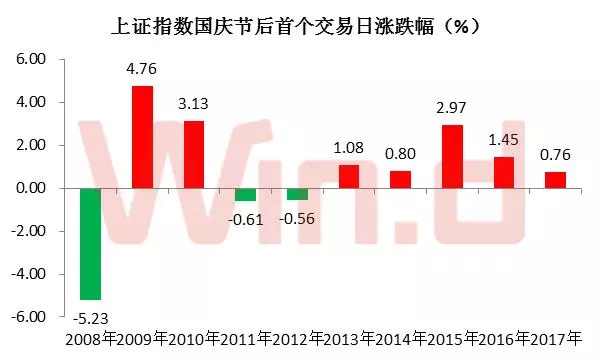 三碼中特期期準(zhǔn)準(zhǔn)確預(yù)測，揭秘彩票背后的秘密與策略，揭秘彩票三碼中特預(yù)測背后的秘密與策略期期準(zhǔn)確預(yù)測技巧