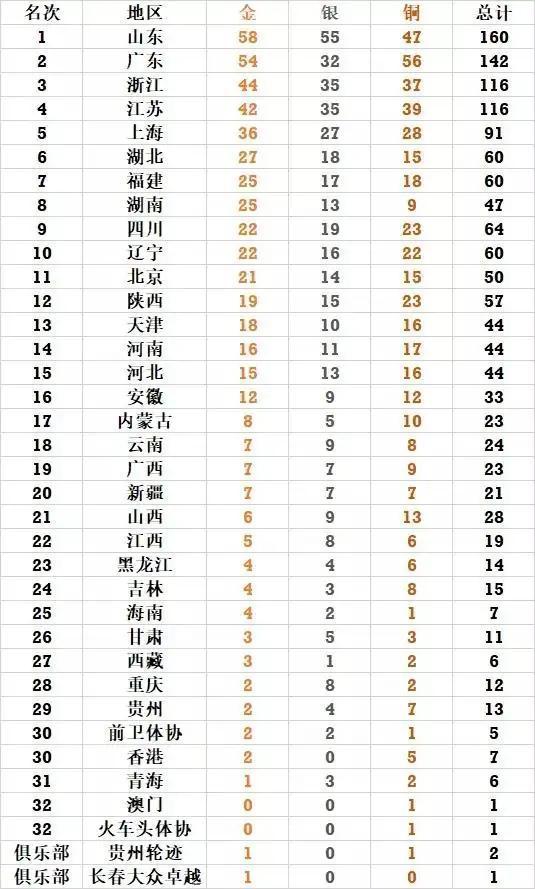 澳門碼表2025，未來預(yù)測(cè)與探索，澳門碼表2025展望，未來預(yù)測(cè)與探索之旅