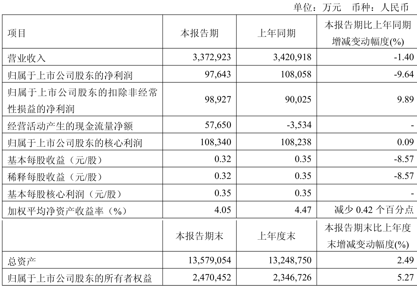 新奧2025年免費(fèi)資料，探索與機(jī)遇的交匯點(diǎn)，新奧2025年免費(fèi)資料，探索機(jī)遇，共創(chuàng)未來(lái)