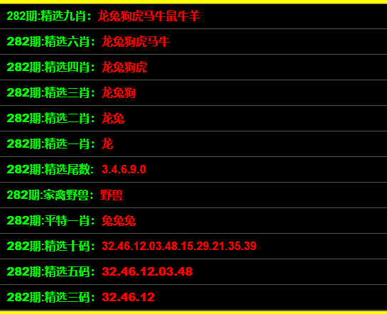 最準(zhǔn)一碼一肖100%預(yù)測，揭秘鳳凰網(wǎng)獨(dú)家報(bào)道！，揭秘鳳凰網(wǎng)獨(dú)家報(bào)道，最準(zhǔn)一碼一肖100%預(yù)測揭秘！