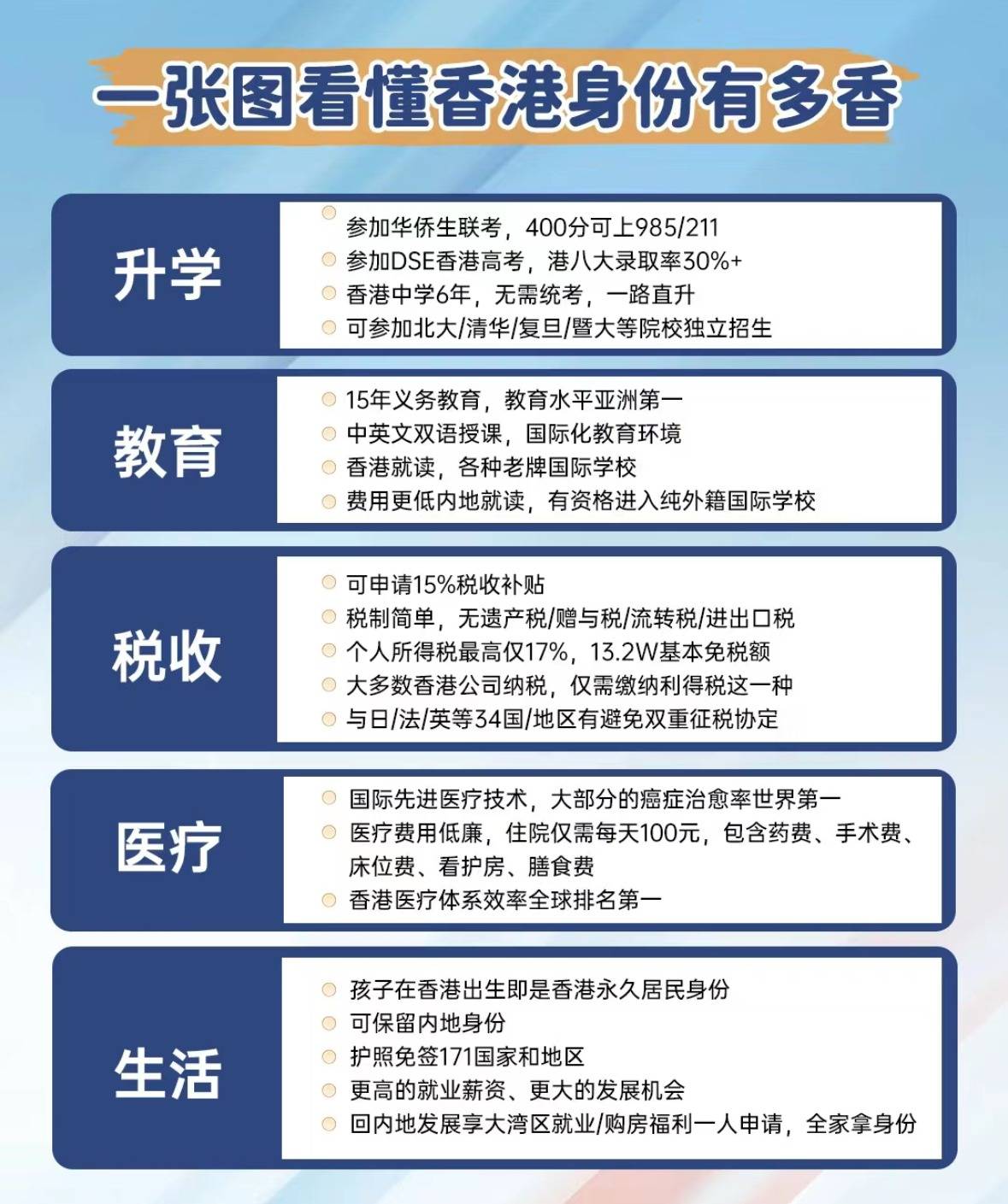 香港正版免費(fèi)最精最準(zhǔn)資料大全——探索信息的寶庫，香港正版免費(fèi)最精最準(zhǔn)資料大全，信息寶庫探索指南