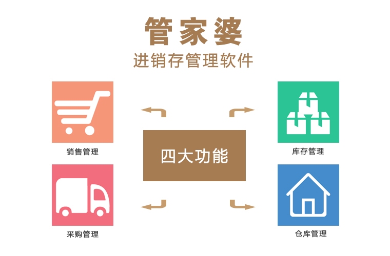 探索免費管家婆老家的神秘面紗，7777788888背后的故事，揭秘免費管家婆老家的神秘面紗，數(shù)字背后的故事