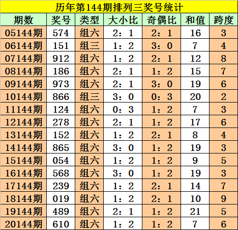 探索神秘的管家婆四肖四碼車連——揭開數(shù)字背后的秘密，揭開神秘管家婆四肖四碼車連的數(shù)字秘密探索