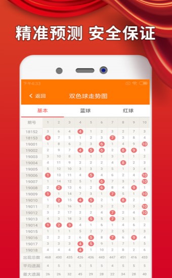 揭秘免費(fèi)四肖預(yù)測(cè)——77777788888的神秘面紗，揭秘免費(fèi)四肖預(yù)測(cè)神秘面紗，777777與88888背后的真相