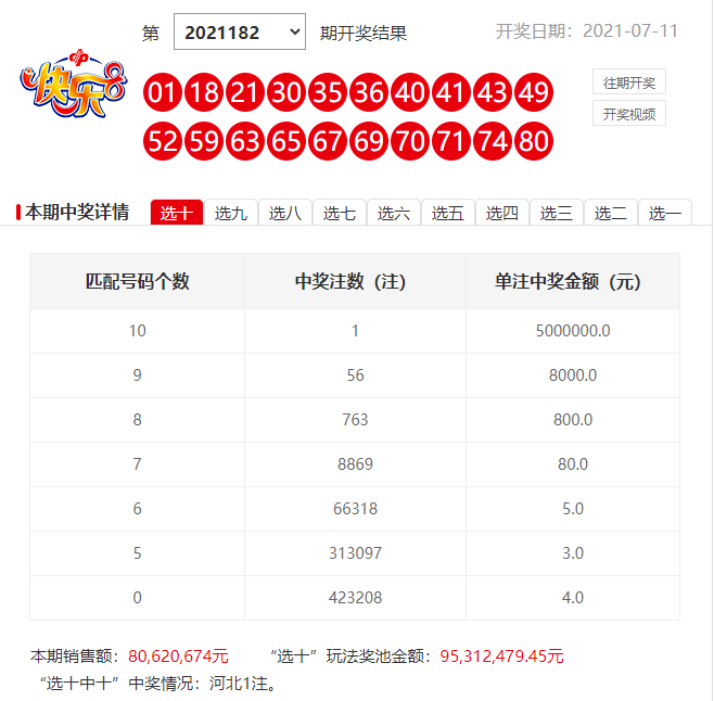 一肖一碼，揭秘中獎(jiǎng)秘密，能中多少錢？，揭秘一肖一碼中獎(jiǎng)秘密，能中多少獎(jiǎng)金？