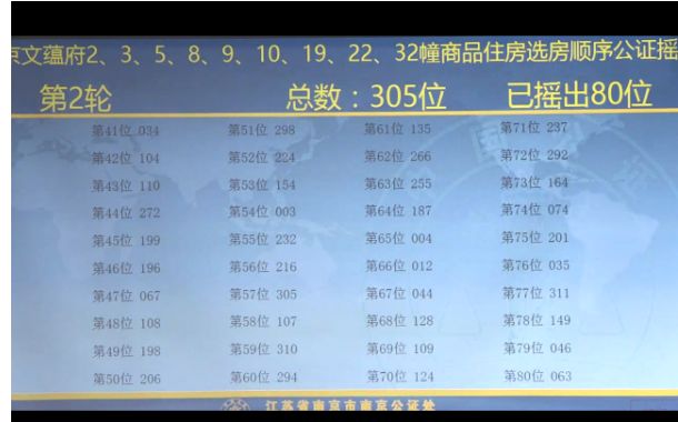 揭秘2025新奧天天開彩，預測與結(jié)果分析，揭秘新奧天天開彩，預測分析與結(jié)果揭秘 2025年彩票展望