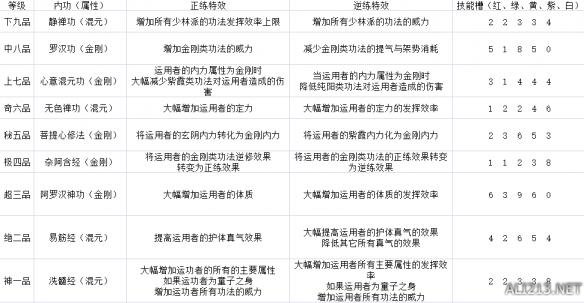 新門內(nèi)部資料全年最新更新最快——探索最前沿資訊的門戶，新門內(nèi)部資料，全年最新資訊，探索最前沿的門戶