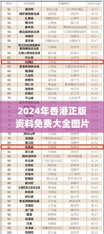 2025港資料免費大全——探索最新資源，一站式獲取，一站式獲取最新資源，2025港資料免費大全
