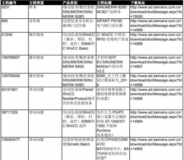 新門(mén)內(nèi)部資料大全免費(fèi)，探索與揭秘，新門(mén)內(nèi)部資料大全揭秘，免費(fèi)探索之門(mén)