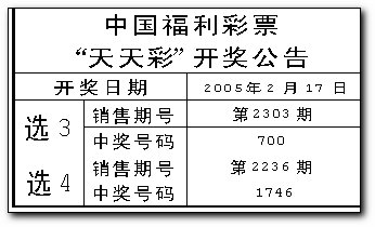 天天彩澳門天天彩開獎，探索彩票背后的秘密與策略，探索彩票背后的秘密與策略，天天彩澳門天天彩開獎解析