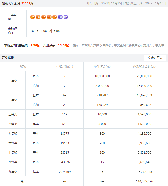 揭秘管家婆老家開(kāi)店的秘密，一站式服務(wù)與SEO優(yōu)化策略，揭秘管家婆老家開(kāi)店秘籍，一站式服務(wù)與SEO優(yōu)化策略全解析