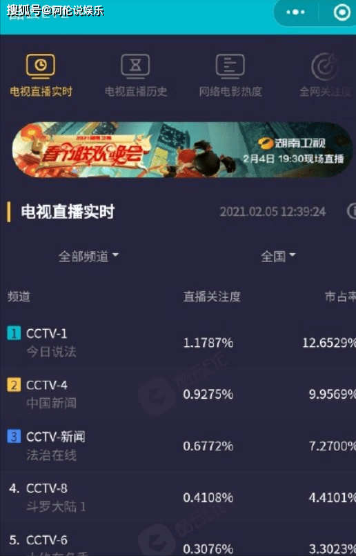 探索免費預(yù)測未來之門，77777888888免費四肖預(yù)測服務(wù)，探索未來之門，免費四肖預(yù)測服務(wù)77777888888