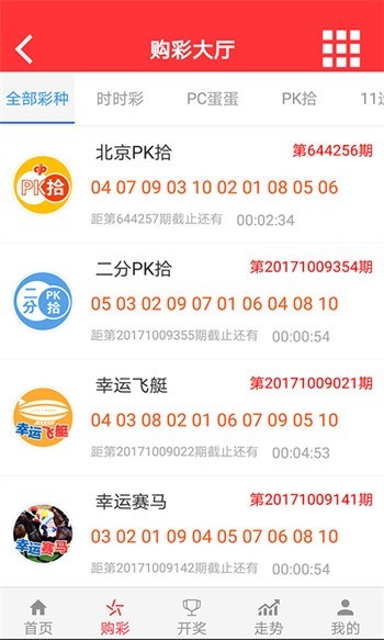 澳門(mén)彩票展望，2025年天天有好彩的未來(lái)展望，澳門(mén)彩票展望，2025年天天彩運(yùn)亨通，美好未來(lái)展望開(kāi)啟