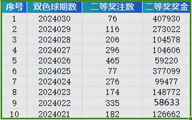 探索777888新奧彩的世界，一場數(shù)字盛宴的奧秘解析，揭秘數(shù)字盛宴奧秘，探索新奧彩世界之777888篇章