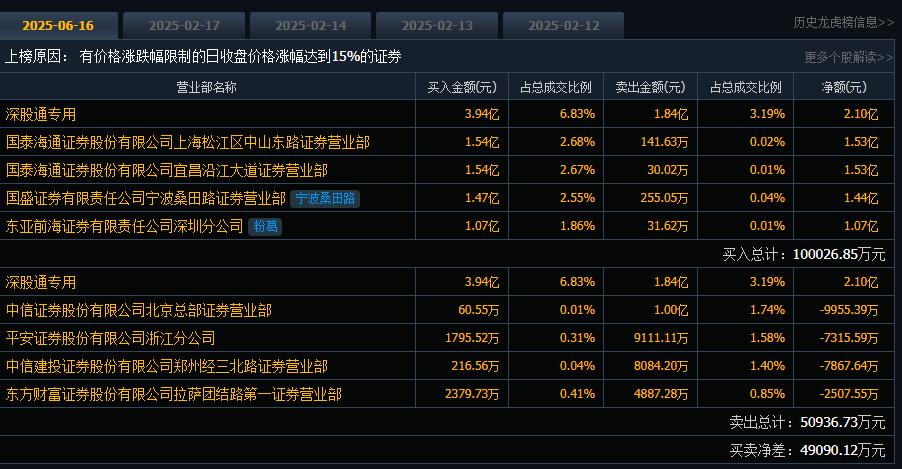 4887鐵算正版資料大全——最新、最全面的資源匯總，4887鐵算正版資料大全，最新全面資源匯總