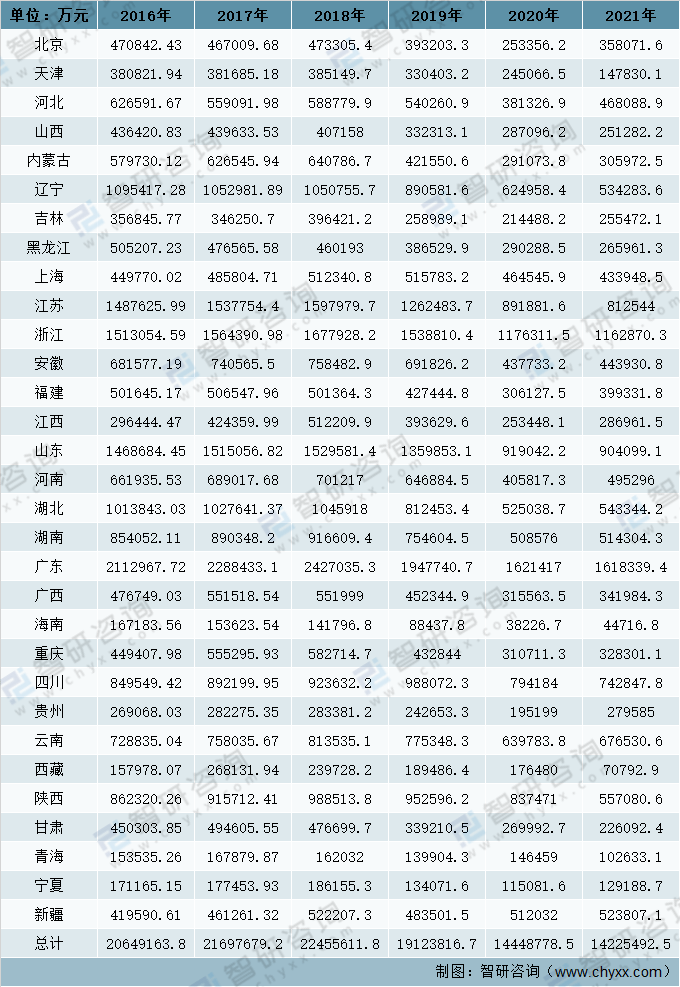 2025新澳天天彩資料大全三中三，全面解析與預(yù)測，全面解析與預(yù)測，2025新澳天天彩資料大全三中三