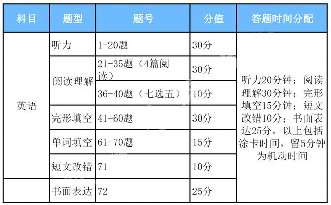 最新版本的4887免費(fèi)資料大全——一站式獲取優(yōu)質(zhì)資源，最新4887免費(fèi)資料大全，一站式獲取優(yōu)質(zhì)資源平臺(tái)
