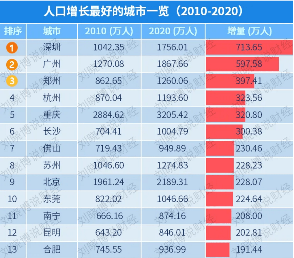 澳門彩票市場展望，揭秘2025年天天開獎結(jié)果，澳門彩票市場展望，揭秘未來天天開獎結(jié)果至2025年