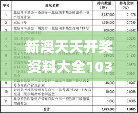 新澳天天彩正版資料背景故事，揭秘彩票背后的傳奇故事，揭秘新澳天天彩正版資料背后的傳奇彩票故事