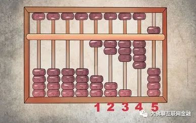 鐵算算盤開獎4887，探索數(shù)字背后的秘密與策略，鐵算算盤開獎4887，揭秘數(shù)字背后的秘密與策略之道