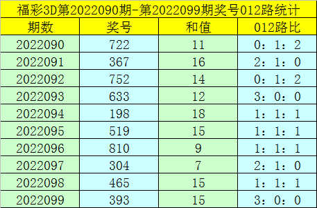 澳門一碼一碼精準(zhǔn)預(yù)測(cè)與河南彩票市場(chǎng)的探索，澳門一碼精準(zhǔn)預(yù)測(cè)與河南彩票市場(chǎng)揭秘