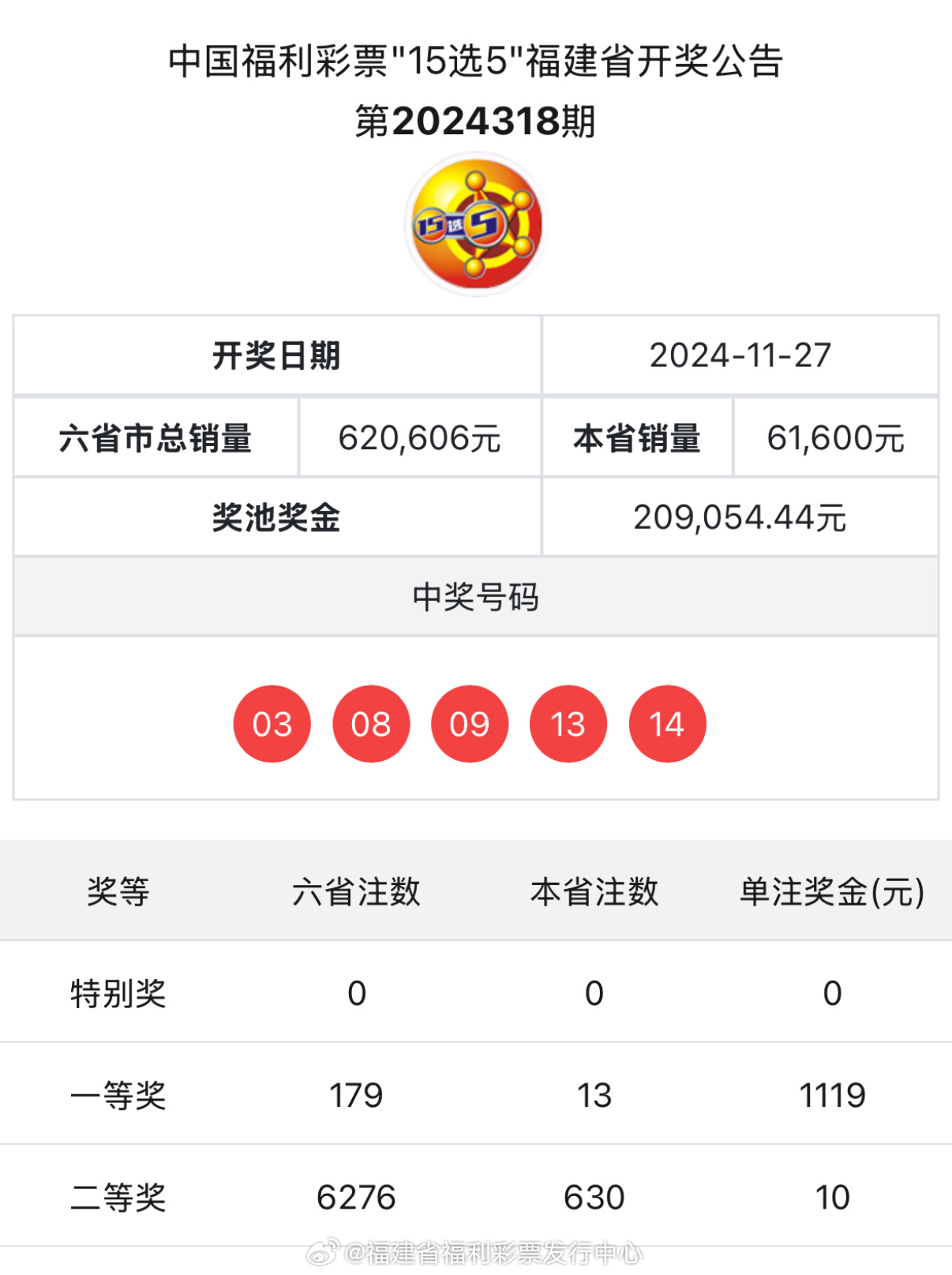 最新4887鐵算開獎結(jié)果及分析，最新4887鐵算開獎結(jié)果揭秘與深度分析