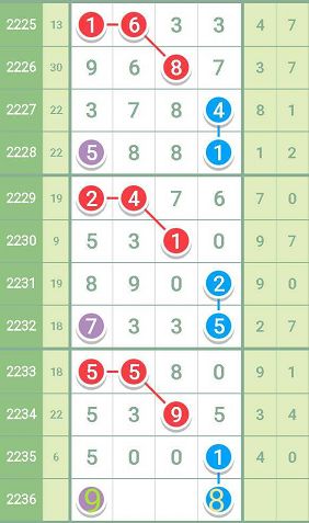 揭秘7777788888精準一肖中特使用方法——策略與技巧大解析，揭秘精準預(yù)測一肖中特技巧，策略與技巧深度解析