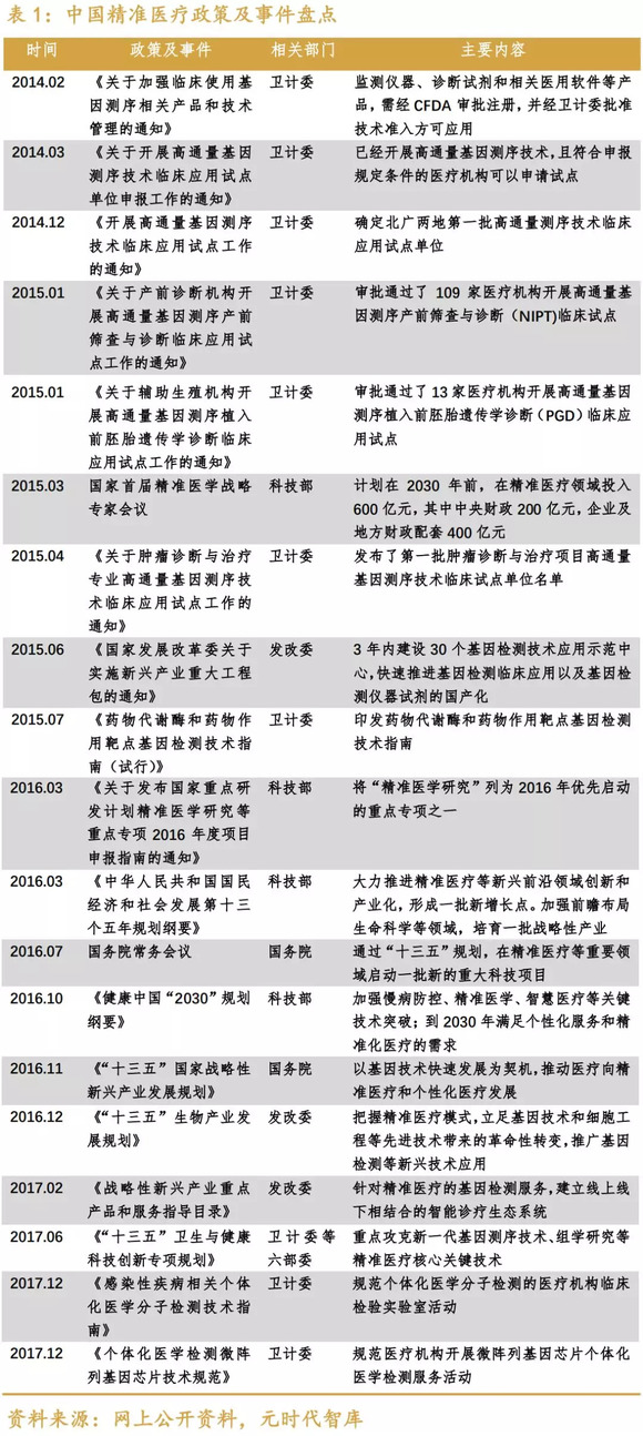 精準免費四肖預(yù)測