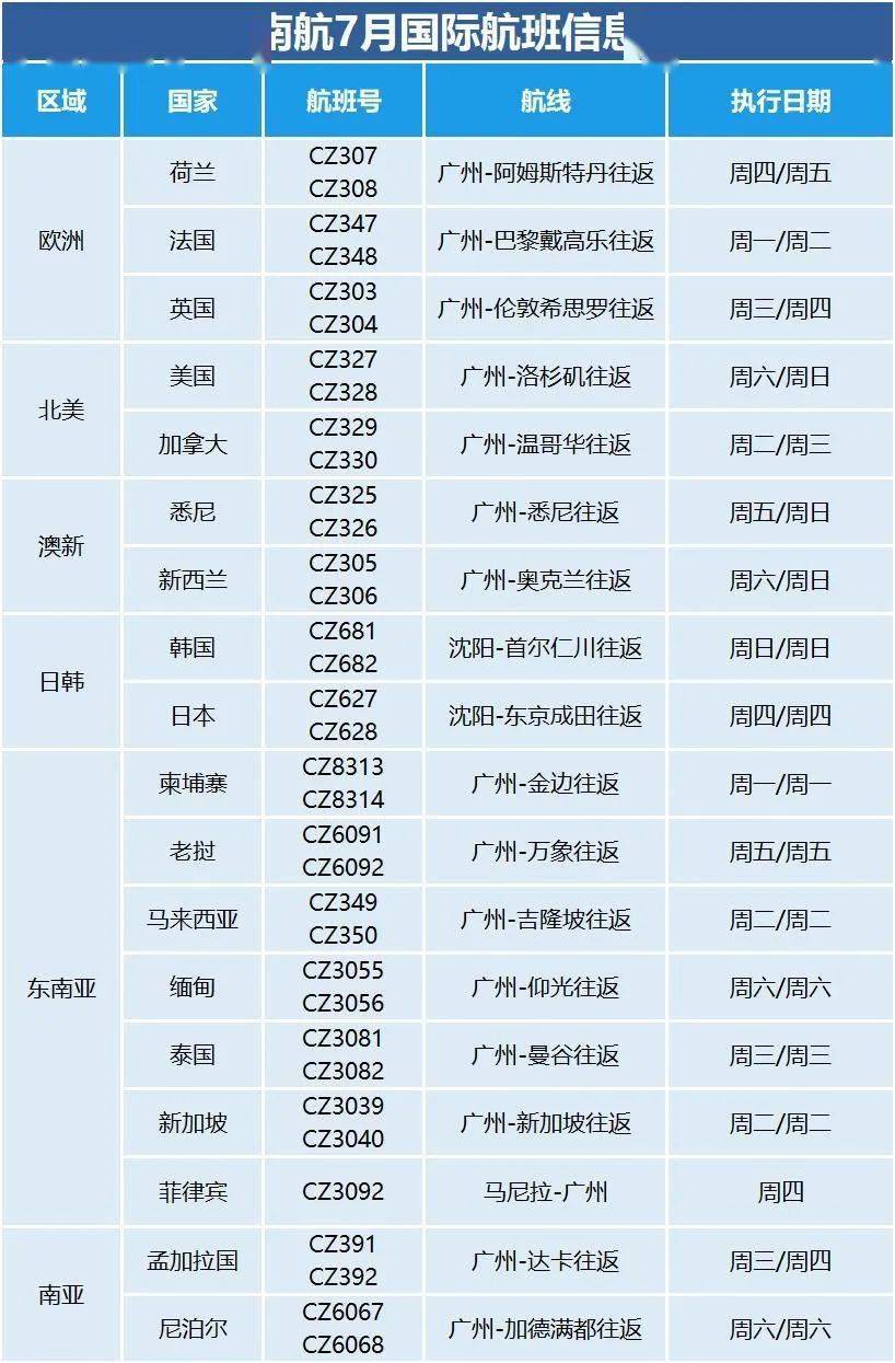 2025新澳天天開彩最新資料大全——全方位解讀彩票行業(yè)新動態(tài)，2025新澳天天開彩最新資料大全，全方位解讀彩票行業(yè)最新動態(tài)
