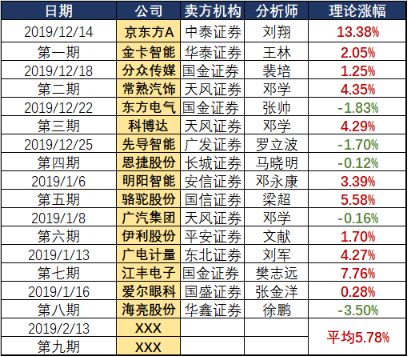 今晚澳門9點35分彩票開獎號碼預測與解讀，澳門彩票開獎號碼預測與解讀，今晚9點35分揭曉幸運數(shù)字
