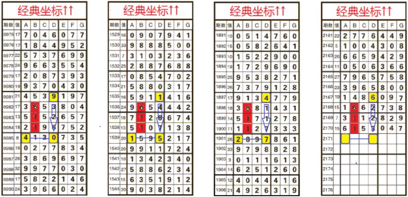 鐵算算盤4887四肖期期中特免費(fèi)送