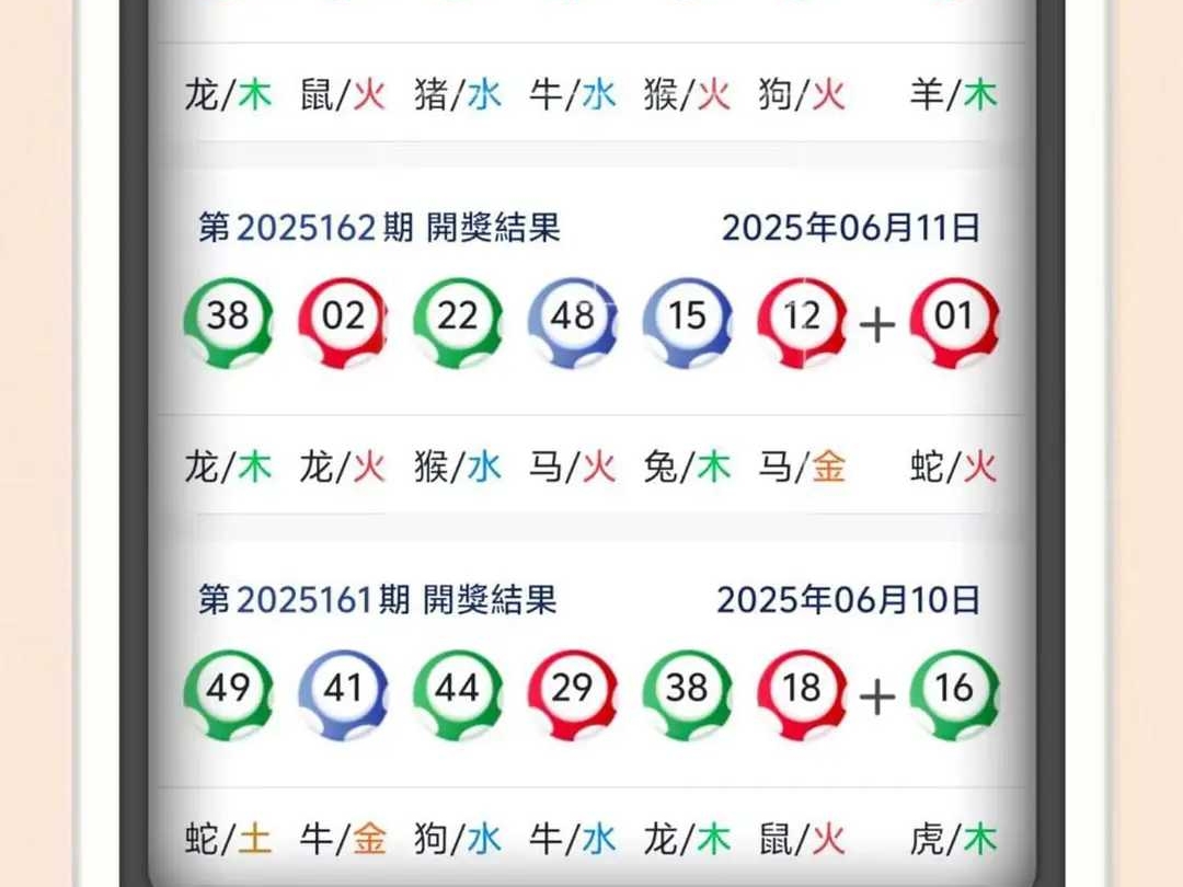 新澳門精準(zhǔn)五肖中特，探索與預(yù)測(cè)的未來趨勢(shì)，澳門精準(zhǔn)五肖預(yù)測(cè)，未來趨勢(shì)的探索與預(yù)測(cè)