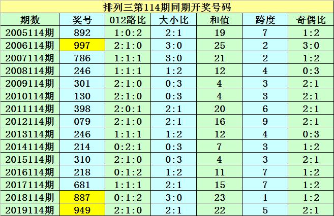 港彩香港二四六開獎免費(fèi)——全面解讀與指南，港彩香港二四六開獎免費(fèi)，全面解讀與操作指南