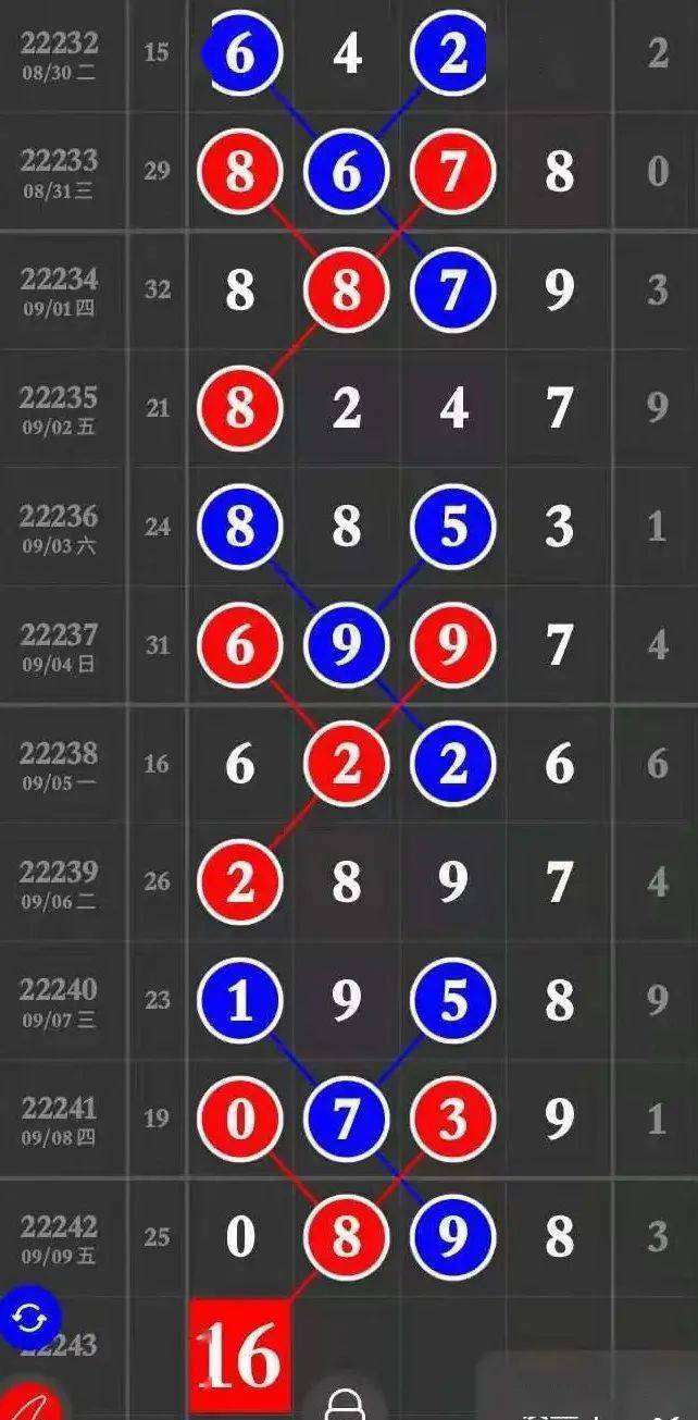 二四六好彩777788888，探索幸運與機遇的奧秘，探索幸運與機遇的奧秘，二四六好彩與數(shù)字7的魅力