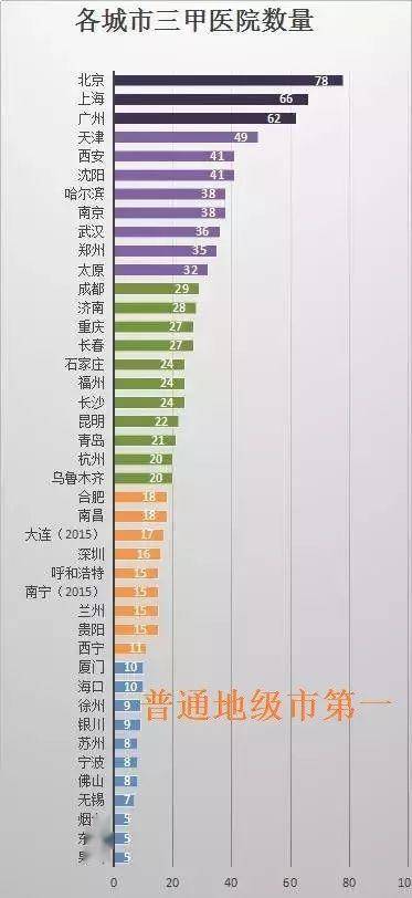 新澳門彩生肖分布走勢(shì)圖