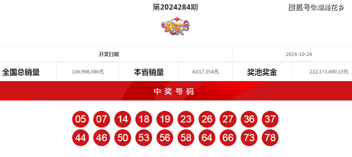 揭秘揭秘4949494949最快開(kāi)獎(jiǎng)結(jié)果，最新開(kāi)獎(jiǎng)動(dòng)態(tài)一網(wǎng)打盡！，揭秘最新最快開(kāi)獎(jiǎng)結(jié)果，掌握最新開(kāi)獎(jiǎng)動(dòng)態(tài)！