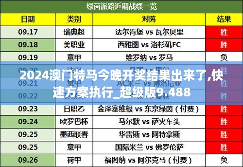 特馬開獎號碼預(yù)測