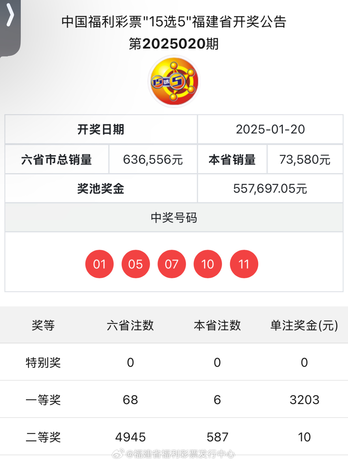 最新開(kāi)獎(jiǎng)結(jié)果及開(kāi)獎(jiǎng)記錄查詢(xún)，一站式指南，最新開(kāi)獎(jiǎng)結(jié)果與記錄查詢(xún)，一站式指南