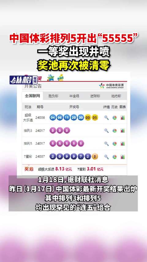 揭秘555525oom王中王開(kāi)獎(jiǎng)結(jié)果號(hào)碼——一網(wǎng)打盡所有細(xì)節(jié)，獨(dú)家揭秘，555525oom王中王開(kāi)獎(jiǎng)全解析，號(hào)碼與細(xì)節(jié)一網(wǎng)打盡！