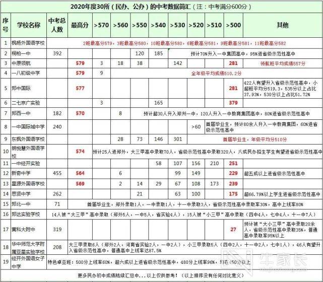 新澳門開獎結(jié)果2025開獎記錄查詢表