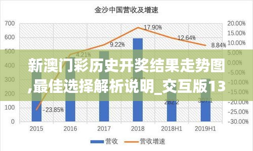 新澳門中獎走勢圖，探索彩票背后的秘密，新澳門中獎走勢圖，揭開彩票背后的秘密