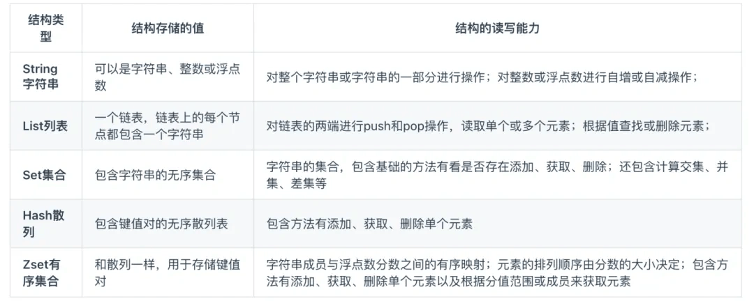 新奧2025資料大全，最新版本數(shù)據(jù)支持詳解，新奧2025資料大全，最新數(shù)據(jù)支持詳解手冊
