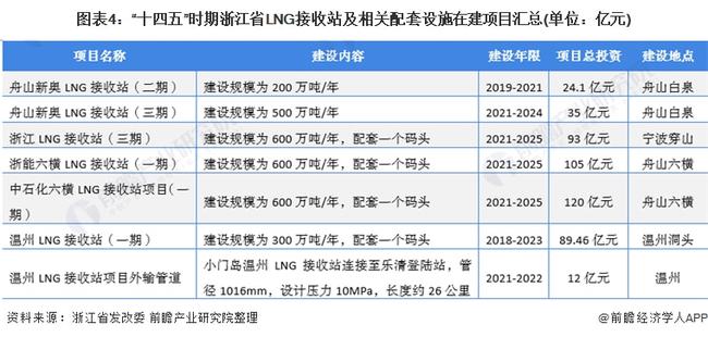 2025新奧全年資料大全網(wǎng)址，一站式獲取所有信息，2025新奧全年資料大全網(wǎng)址，一站式獲取所有信息的指南