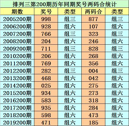 香港二四六開獎免費結(jié)果，最新開獎信息解析與預測，香港二四六開獎結(jié)果解析及最新開獎信息預測